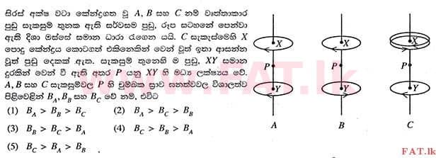 National Syllabus : Advanced Level (A/L) Physics - 2014 August - Paper I (සිංහල Medium) 30 1