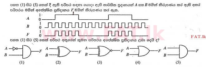 National Syllabus : Advanced Level (A/L) Physics - 2014 August - Paper I (සිංහල Medium) 33 1