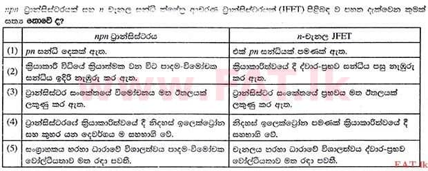 உள்ளூர் பாடத்திட்டம் : உயர்தரம் (உ/த) பௌதீகவியல் - 2014 ஆகஸ்ட் - தாள்கள் I (සිංහල மொழிமூலம்) 34 1