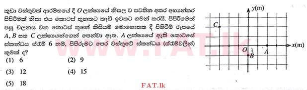 உள்ளூர் பாடத்திட்டம் : உயர்தரம் (உ/த) பௌதீகவியல் - 2014 ஆகஸ்ட் - தாள்கள் I (සිංහල மொழிமூலம்) 41 1