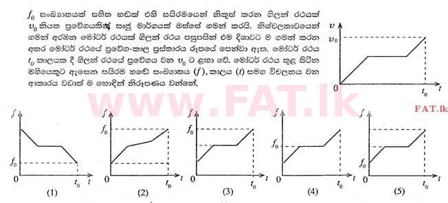 National Syllabus : Advanced Level (A/L) Physics - 2014 August - Paper I (සිංහල Medium) 47 1