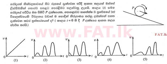உள்ளூர் பாடத்திட்டம் : உயர்தரம் (உ/த) பௌதீகவியல் - 2014 ஆகஸ்ட் - தாள்கள் I (සිංහල மொழிமூலம்) 50 1