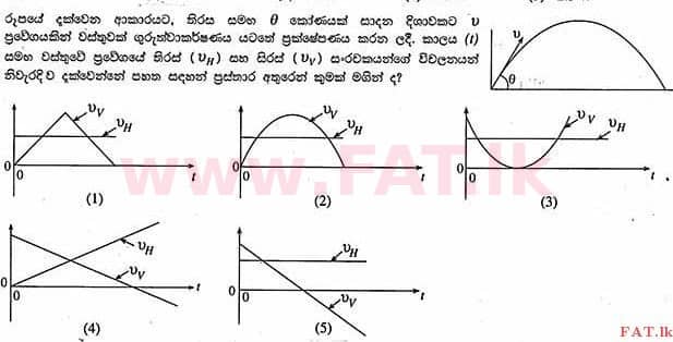உள்ளூர் பாடத்திட்டம் : உயர்தரம் (உ/த) பௌதீகவியல் - 2013 ஆகஸ்ட் - தாள்கள் I (සිංහල மொழிமூலம்) 8 1