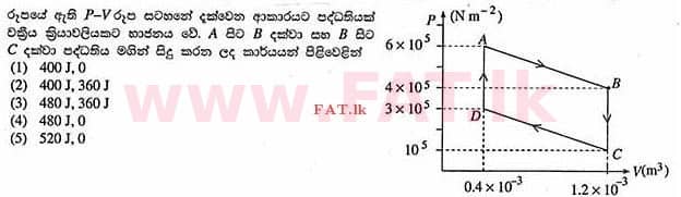 உள்ளூர் பாடத்திட்டம் : உயர்தரம் (உ/த) பௌதீகவியல் - 2013 ஆகஸ்ட் - தாள்கள் I (සිංහල மொழிமூலம்) 14 1