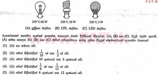 உள்ளூர் பாடத்திட்டம் : உயர்தரம் (உ/த) பௌதீகவியல் - 2013 ஆகஸ்ட் - தாள்கள் I (සිංහල மொழிமூலம்) 17 1