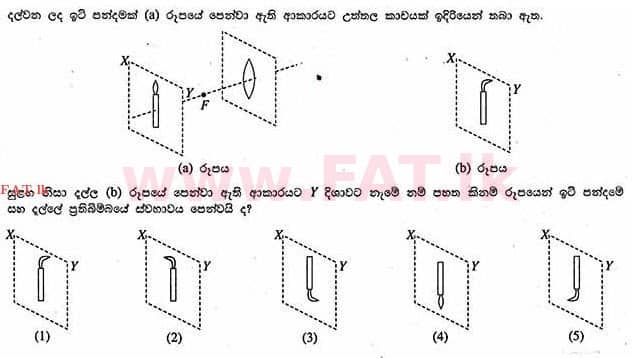 உள்ளூர் பாடத்திட்டம் : உயர்தரம் (உ/த) பௌதீகவியல் - 2013 ஆகஸ்ட் - தாள்கள் I (සිංහල மொழிமூலம்) 25 1