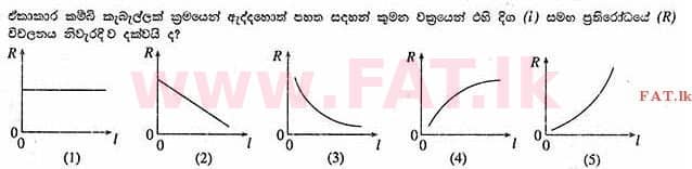 உள்ளூர் பாடத்திட்டம் : உயர்தரம் (உ/த) பௌதீகவியல் - 2013 ஆகஸ்ட் - தாள்கள் I (සිංහල மொழிமூலம்) 30 1