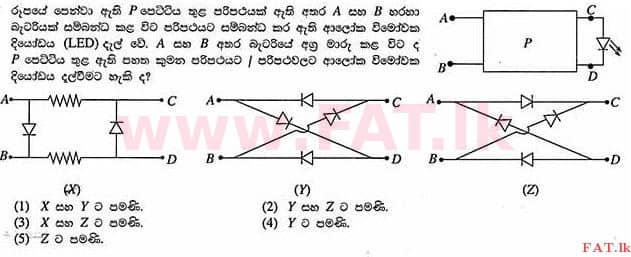உள்ளூர் பாடத்திட்டம் : உயர்தரம் (உ/த) பௌதீகவியல் - 2013 ஆகஸ்ட் - தாள்கள் I (සිංහල மொழிமூலம்) 40 1