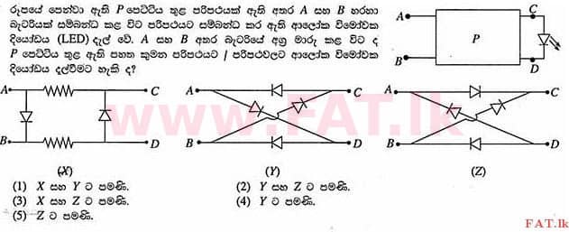 National Syllabus : Advanced Level (A/L) Physics - 2013 August - Paper I (සිංහල Medium) 40 1