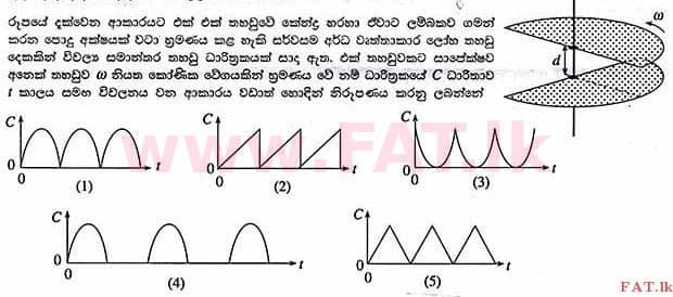 உள்ளூர் பாடத்திட்டம் : உயர்தரம் (உ/த) பௌதீகவியல் - 2013 ஆகஸ்ட் - தாள்கள் I (සිංහල மொழிமூலம்) 42 1