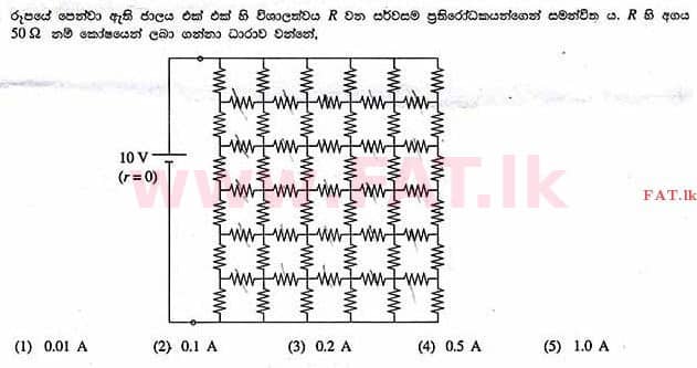 National Syllabus : Advanced Level (A/L) Physics - 2013 August - Paper I (සිංහල Medium) 46 1
