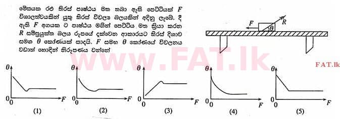 உள்ளூர் பாடத்திட்டம் : உயர்தரம் (உ/த) பௌதீகவியல் - 2013 ஆகஸ்ட் - தாள்கள் I (සිංහල மொழிமூலம்) 48 1