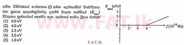 உள்ளூர் பாடத்திட்டம் : உயர்தரம் (உ/த) பௌதீகவியல் - 2012 ஆகஸ்ட் - தாள்கள் I (සිංහල மொழிமூலம்) 16 1