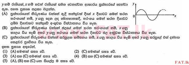 දේශීය විෂය නිර්දේශය : උසස් පෙළ (A/L) භෞතික විද්‍යාව - 2012 අගෝස්තු - ප්‍රශ්න පත්‍රය I (සිංහල මාධ්‍යය) 30 1