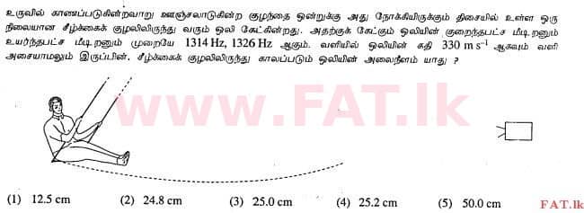 உள்ளூர் பாடத்திட்டம் : உயர்தரம் (உ/த) பௌதீகவியல் - 2013 ஆகஸ்ட் - தாள்கள் I (தமிழ் மொழிமூலம்) 22 1