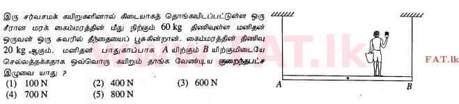 உள்ளூர் பாடத்திட்டம் : உயர்தரம் (உ/த) பௌதீகவியல் - 2013 ஆகஸ்ட் - தாள்கள் I (தமிழ் மொழிமூலம்) 26 1