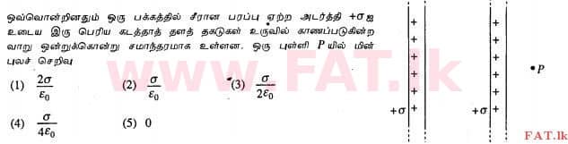 உள்ளூர் பாடத்திட்டம் : உயர்தரம் (உ/த) பௌதீகவியல் - 2013 ஆகஸ்ட் - தாள்கள் I (தமிழ் மொழிமூலம்) 28 1