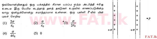National Syllabus : Advanced Level (A/L) Physics - 2013 August - Paper I (தமிழ் Medium) 28 1
