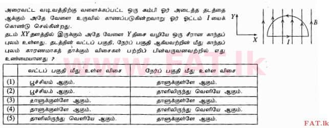 உள்ளூர் பாடத்திட்டம் : உயர்தரம் (உ/த) பௌதீகவியல் - 2013 ஆகஸ்ட் - தாள்கள் I (தமிழ் மொழிமூலம்) 31 1