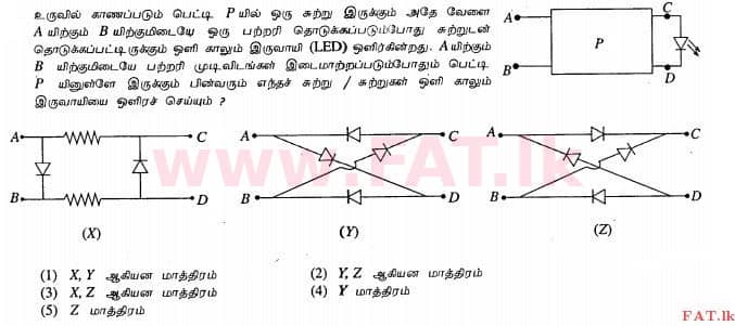 உள்ளூர் பாடத்திட்டம் : உயர்தரம் (உ/த) பௌதீகவியல் - 2013 ஆகஸ்ட் - தாள்கள் I (தமிழ் மொழிமூலம்) 40 1