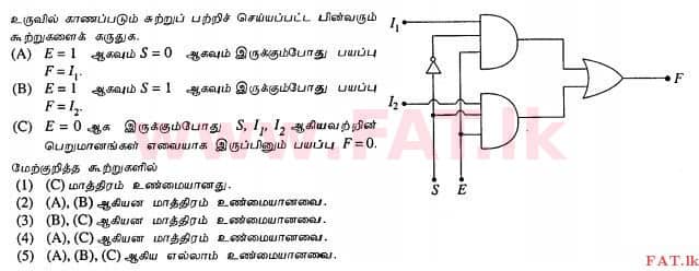 National Syllabus : Advanced Level (A/L) Physics - 2013 August - Paper I (தமிழ் Medium) 41 1