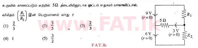 National Syllabus : Advanced Level (A/L) Physics - 2013 August - Paper I (தமிழ் Medium) 45 1
