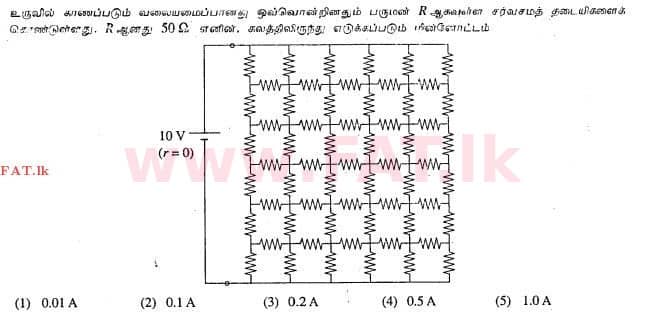 உள்ளூர் பாடத்திட்டம் : உயர்தரம் (உ/த) பௌதீகவியல் - 2013 ஆகஸ்ட் - தாள்கள் I (தமிழ் மொழிமூலம்) 46 1