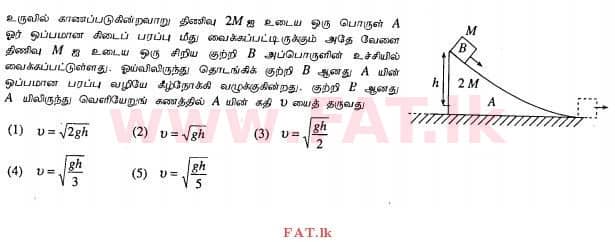National Syllabus : Advanced Level (A/L) Physics - 2013 August - Paper I (தமிழ் Medium) 50 1
