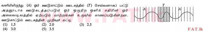 National Syllabus : Advanced Level (A/L) Physics - 2012 August - Paper I (தமிழ் Medium) 27 1