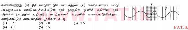 உள்ளூர் பாடத்திட்டம் : உயர்தரம் (உ/த) பௌதீகவியல் - 2012 ஆகஸ்ட் - தாள்கள் I (தமிழ் மொழிமூலம்) 27 1