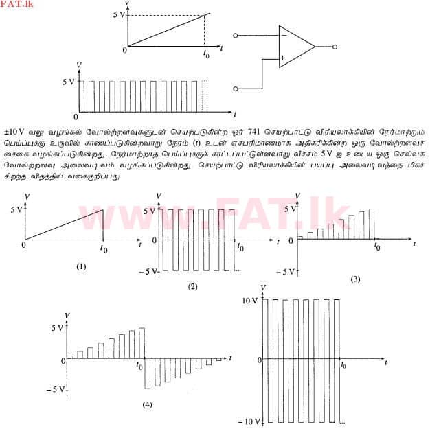 National Syllabus : Advanced Level (A/L) Physics - 2012 August - Paper I (தமிழ் Medium) 39 1