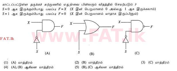 National Syllabus : Advanced Level (A/L) Physics - 2012 August - Paper I (தமிழ் Medium) 40 1