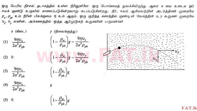 National Syllabus : Advanced Level (A/L) Physics - 2012 August - Paper I (தமிழ் Medium) 44 1