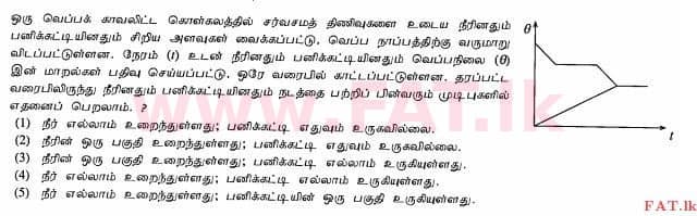 உள்ளூர் பாடத்திட்டம் : உயர்தரம் (உ/த) பௌதீகவியல் - 2012 ஆகஸ்ட் - தாள்கள் I (தமிழ் மொழிமூலம்) 46 1