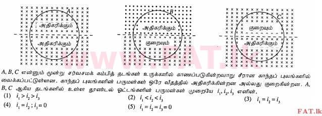 දේශීය විෂය නිර්දේශය : උසස් පෙළ (A/L) භෞතික විද්‍යාව - 2012 අගෝස්තු - ප්‍රශ්න පත්‍රය I (தமிழ் මාධ්‍යය) 47 1