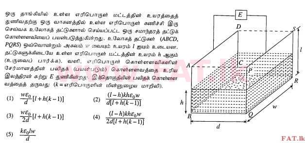 National Syllabus : Advanced Level (A/L) Physics - 2012 August - Paper I (தமிழ் Medium) 48 1