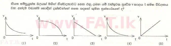 National Syllabus : Advanced Level (A/L) Physics - 1999 August - Paper I (සිංහල Medium) 5 1