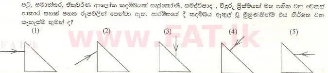 National Syllabus : Advanced Level (A/L) Physics - 1999 August - Paper I (සිංහල Medium) 17 1