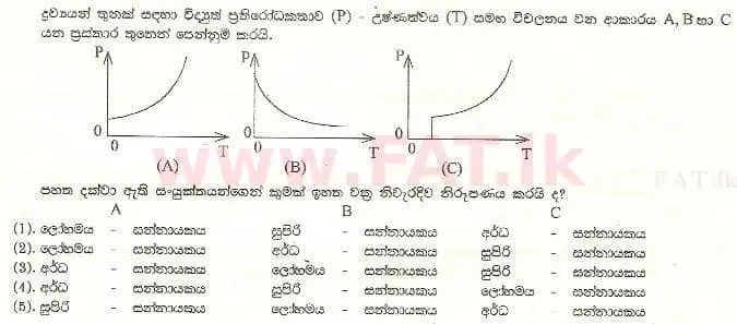 National Syllabus : Advanced Level (A/L) Physics - 1999 August - Paper I (සිංහල Medium) 19 1