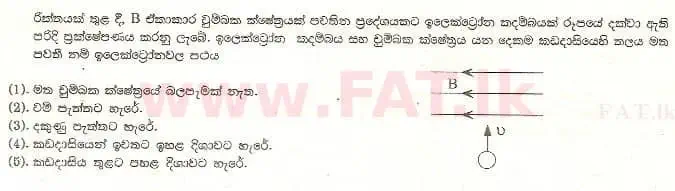 உள்ளூர் பாடத்திட்டம் : உயர்தரம் (உ/த) பௌதீகவியல் - 1999 ஆகஸ்ட் - தாள்கள் I (සිංහල மொழிமூலம்) 22 1