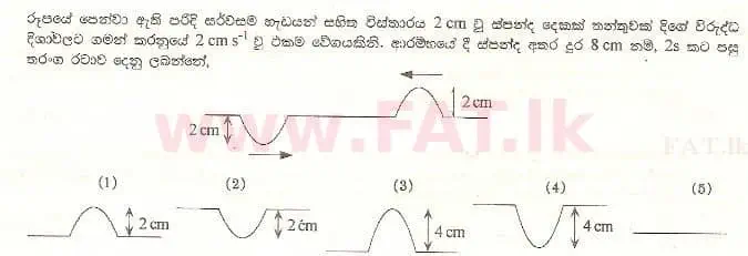 உள்ளூர் பாடத்திட்டம் : உயர்தரம் (உ/த) பௌதீகவியல் - 1999 ஆகஸ்ட் - தாள்கள் I (සිංහල மொழிமூலம்) 24 1