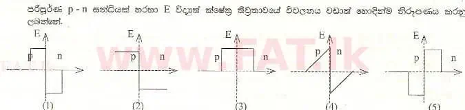 உள்ளூர் பாடத்திட்டம் : உயர்தரம் (உ/த) பௌதீகவியல் - 1999 ஆகஸ்ட் - தாள்கள் I (සිංහල மொழிமூலம்) 39 1