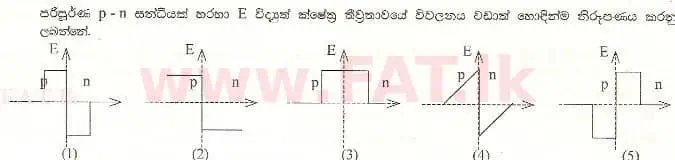 National Syllabus : Advanced Level (A/L) Physics - 1999 August - Paper I (සිංහල Medium) 39 1