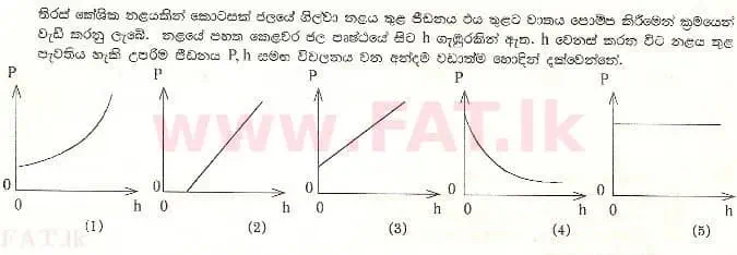 உள்ளூர் பாடத்திட்டம் : உயர்தரம் (உ/த) பௌதீகவியல் - 1999 ஆகஸ்ட் - தாள்கள் I (සිංහල மொழிமூலம்) 48 1