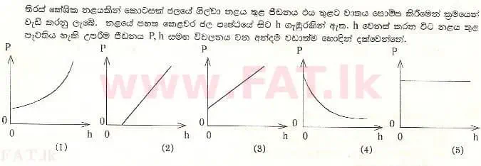 National Syllabus : Advanced Level (A/L) Physics - 1999 August - Paper I (සිංහල Medium) 48 1
