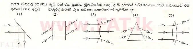 உள்ளூர் பாடத்திட்டம் : உயர்தரம் (உ/த) பௌதீகவியல் - 1999 ஆகஸ்ட் - தாள்கள் I (සිංහල மொழிமூலம்) 52 1