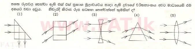 National Syllabus : Advanced Level (A/L) Physics - 1999 August - Paper I (සිංහල Medium) 52 1