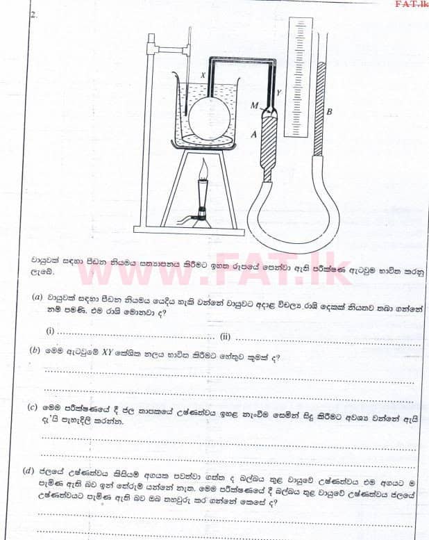 National Syllabus : Advanced Level (A/L) Physics - 2015 August - Paper II (සිංහල Medium) 2 1