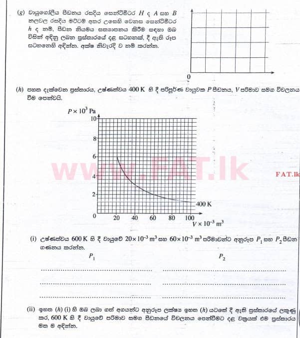 National Syllabus : Advanced Level (A/L) Physics - 2015 August - Paper II (සිංහල Medium) 2 3