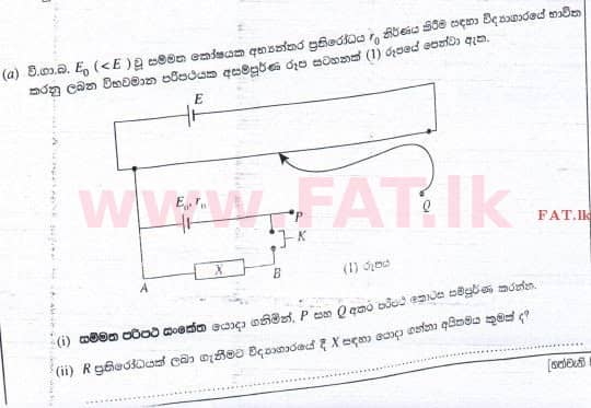 National Syllabus : Advanced Level (A/L) Physics - 2015 August - Paper II (සිංහල Medium) 4 1